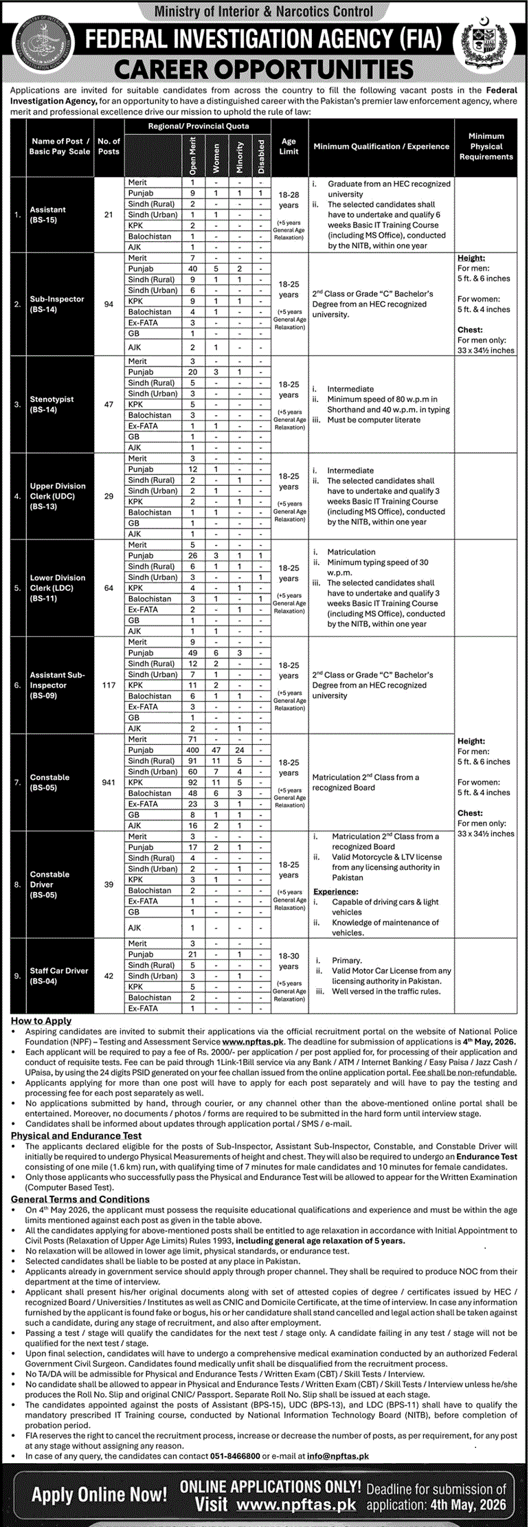 How to apply for FIA jobs in Pakistan 2026